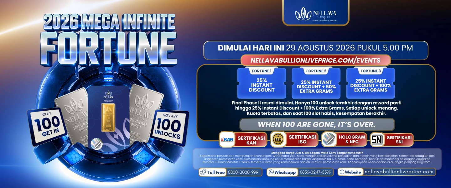 2908 nellava