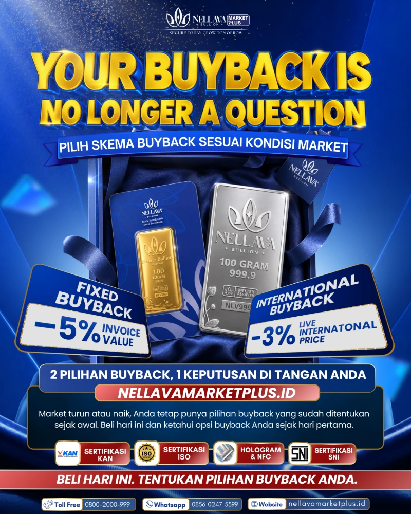 buyback